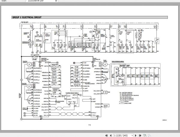 Hyundai Forklift 22B 9F 25B 9F 30B 9F Service Manual 3