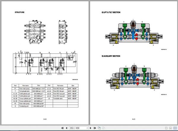 Hyundai Forklift 250D 7E Service Manual 3