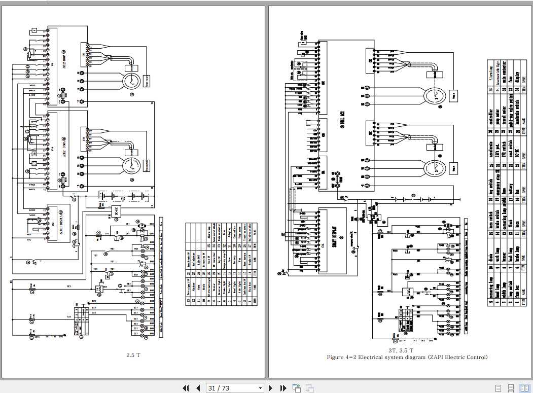Hyundai Forklift 25B 7A 30B 7A 35B 7A Service Manual 1