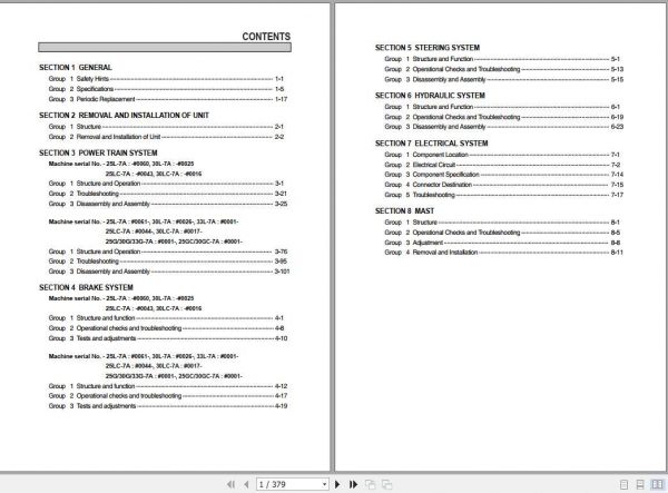 Hyundai Forklift 25L 7A 30L 7A 33L 7A Service Manual 1