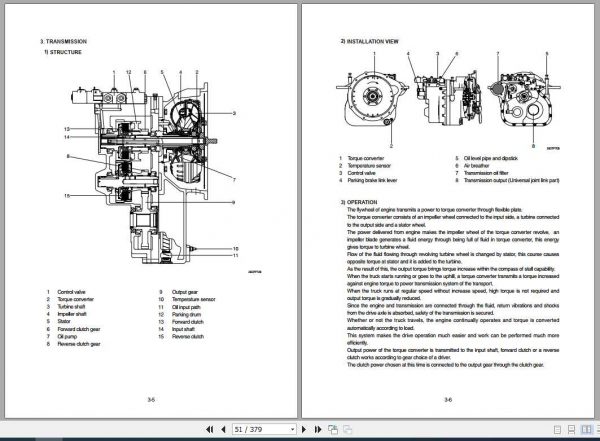 Hyundai Forklift 25L 7A 30L 7A 33L 7A Service Manual 2