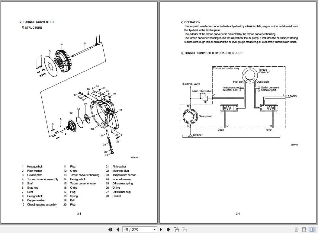 Hyundai Forklift 25L 7M 30L 7M 33L 7M Service Manual 2
