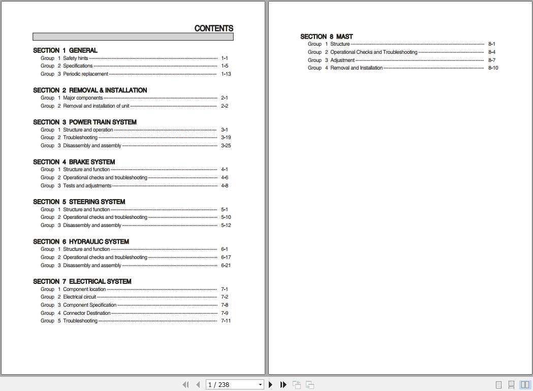 Hyundai Forklift 25LCGC 7S 30LCGC 7S Service Manual 1