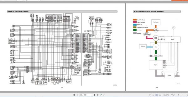 Hyundai Forklift 25LCGC 7S 30LCGC 7S Service Manual 3