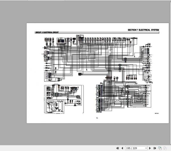 Hyundai Forklift 50DF 7 60DF 7 70DF 7 Service Manual 3