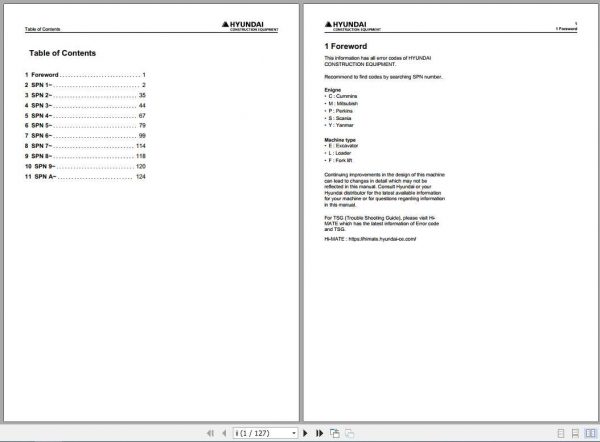 Hyundai Forklift Eror Code Construction Equipment 1