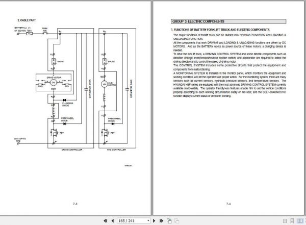 Hyundai Forklift HBF15 3 HBF18 3 Service Manual 3