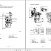 Hyundai Forklift HDF35 3 HDF45 3 Service Manual 2