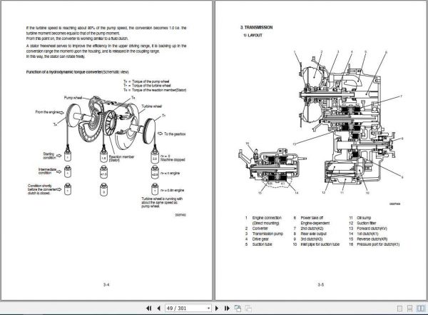 Hyundai Forklift HDF50 3 HDF70 3 Service Manual 2