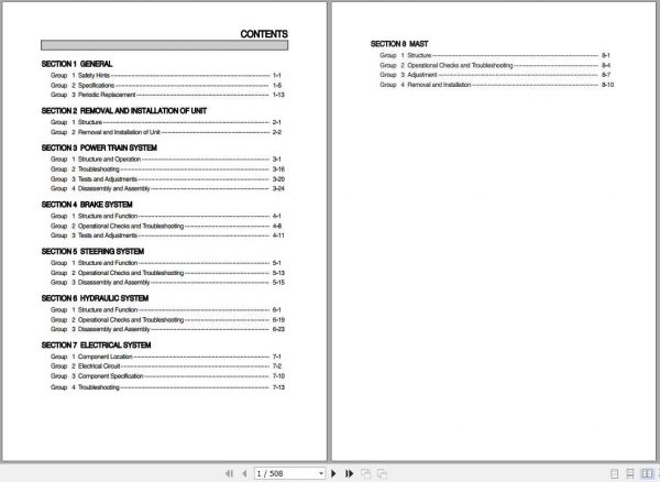 Hyundai Forklift HLF15C 5 HLF18C 5 Service Manual 1