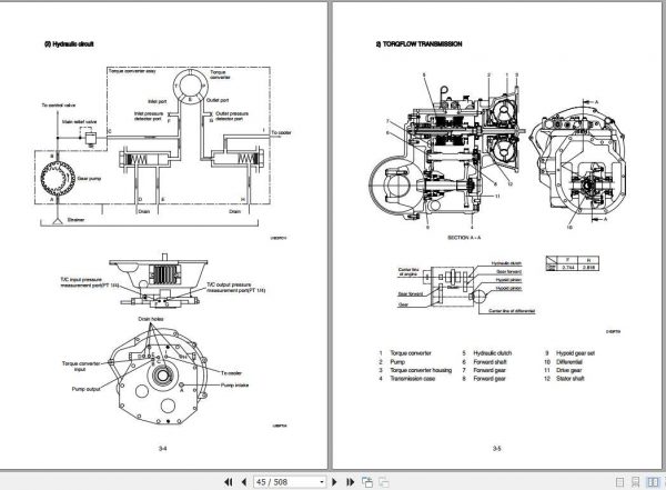 Hyundai Forklift HLF15C 5 HLF18C 5 Service Manual 2