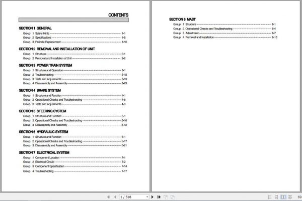 Hyundai Forklift HLF20 5 HLF25 5 HLF30 5 Service Manual 1