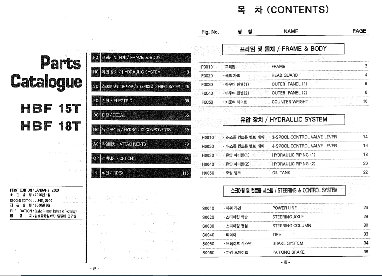 Hyundai Forklift Truck HBF15 18T Parts ManualENKO 1