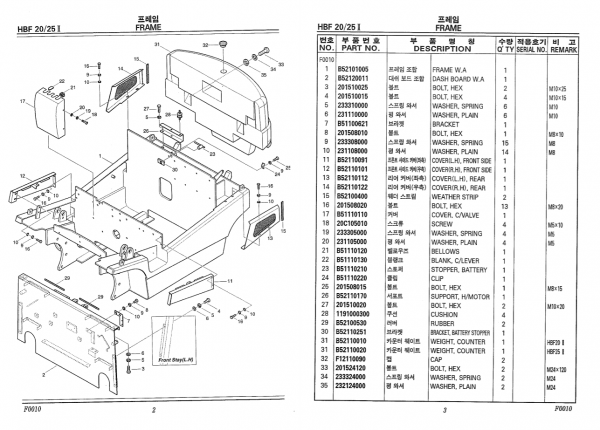 Hyundai Forklift Truck HBF20II 25II Parts ManualENKO 3