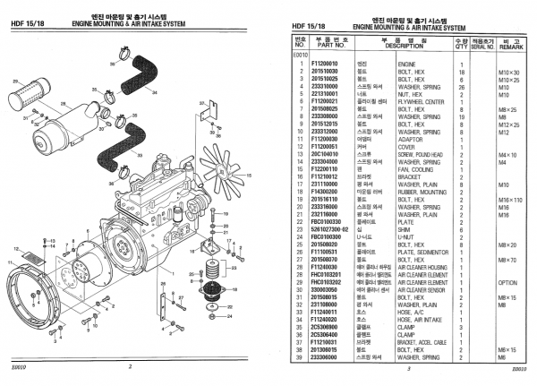 Hyundai Forklift Truck HDF15 18 Parts ManualENKO 3