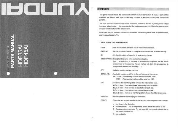Hyundai Forklift Truck HDF35AII 45AII Parts ManualENKO 1
