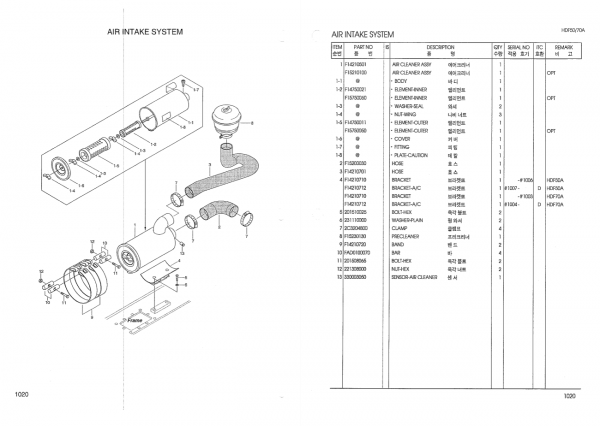 Hyundai Forklift Truck HDF50A 70A Parts ManualENKO 3