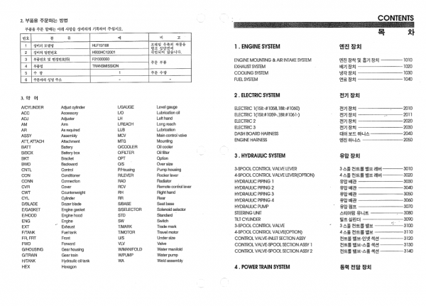 Hyundai Forklift Truck HLF15II 18II Parts ManualENKO 2
