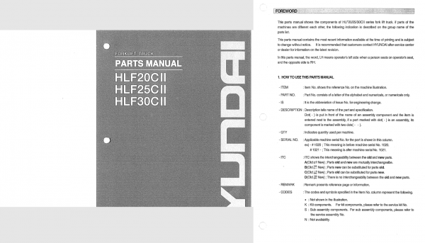 Hyundai Forklift Truck HLF20II 25II 30CII Parts ManualENKO 1