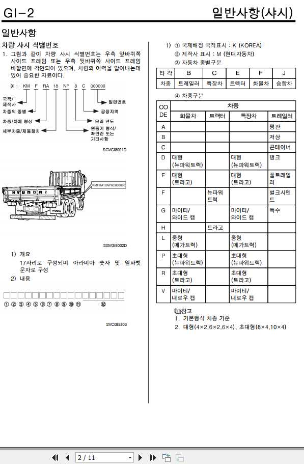 Hyundai Trago Chassis Repair ManualKOR 1