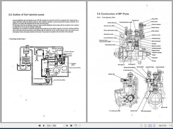 Hyundai Yanmar 3TNV 4TNV Engine Service Manual 3