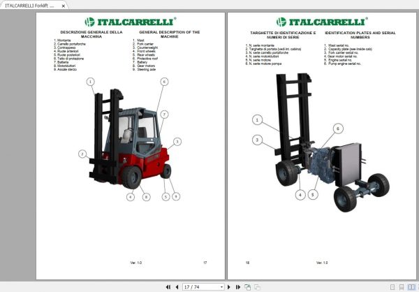 ITALCARRELLI Forklift C40H S Diesel Original Instructions 2