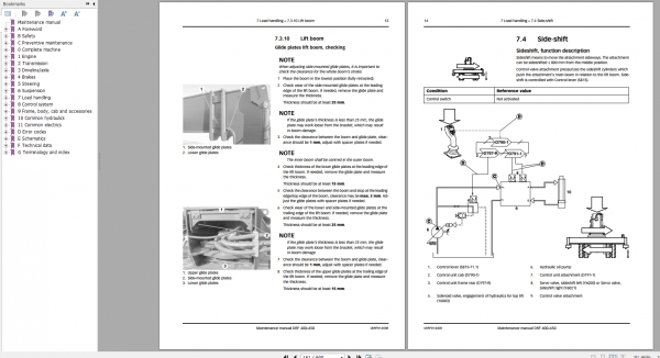 Kalmar Forklift DRF 400–450 Maintenance ManualEN 4