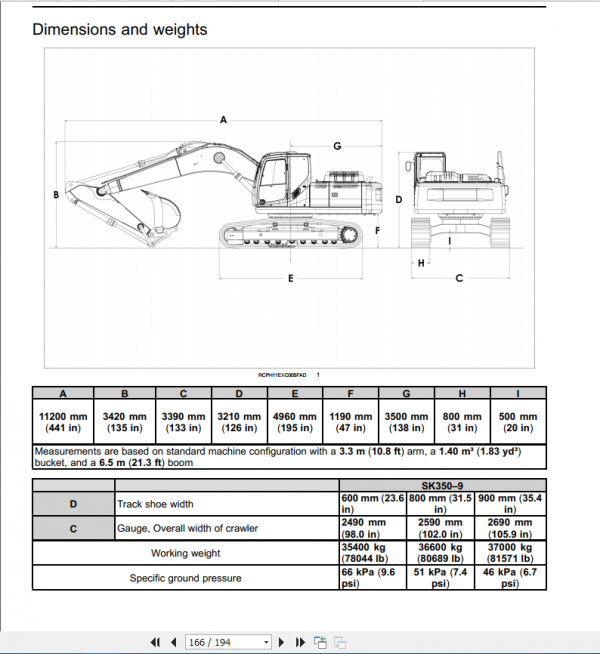 Kobelco Excavators Full Series Operator Manuals CD1 3