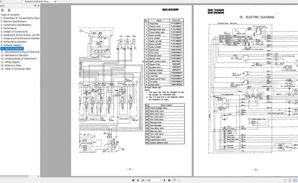 Kobelco Hydraulic Excavator SR Series Servicemans HandbookS7PU00001ZE 01 2