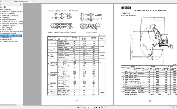 Kobelco Hydraulic Excavator SR Series Servicemans HandbookS7PU00001ZE 01 3