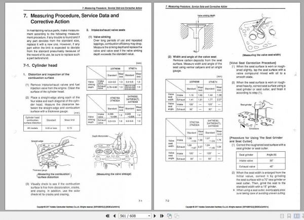 Kobelco Mini Excavator SK09SR Shop ManualS5PA0001E 02 3