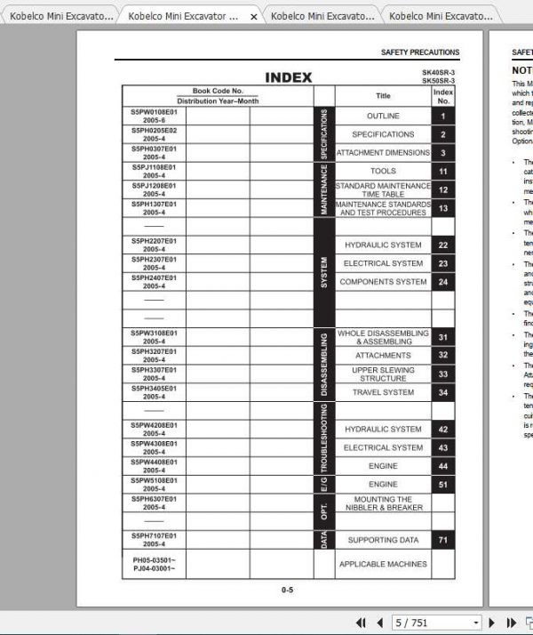 Kobelco Mini Excavator SK40SR 3 SK50SR 3 Shop Manual 2