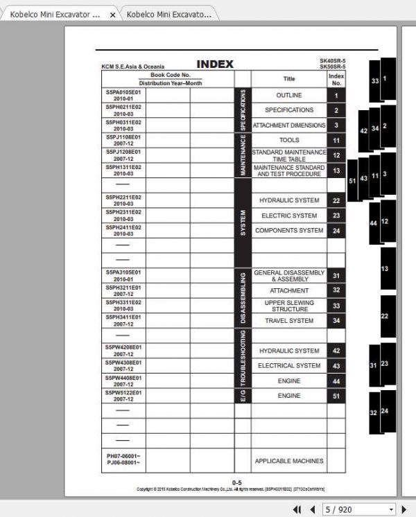 Kobelco Mini Excavator SK40SR 5 SK50SR 5 Shop Manual 2