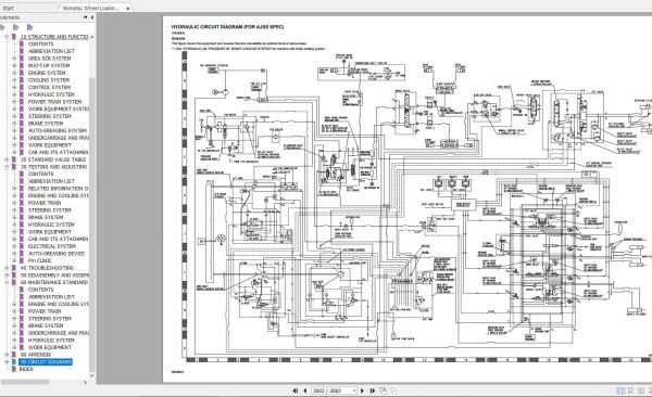 Komatsu Wheel Loader WA480 8 USA CEBM032900 Shop Manual082018 4