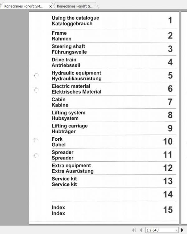 Konecranes Forklift Smv 10 65 Gen C Operator Manual Spare Parts Catalog De Auto Repair Software Auto Epc Software Auto Repair Manual Workshop Manual Service Manual Workshop Manual