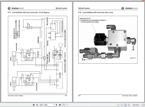 Kramer Wheel Loader 580 680 Service Manual 3
