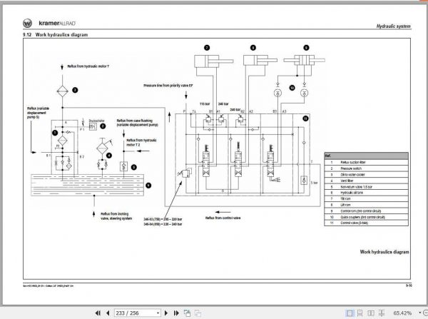 Kramer Wheel Loader 750 850 Service Manual 3