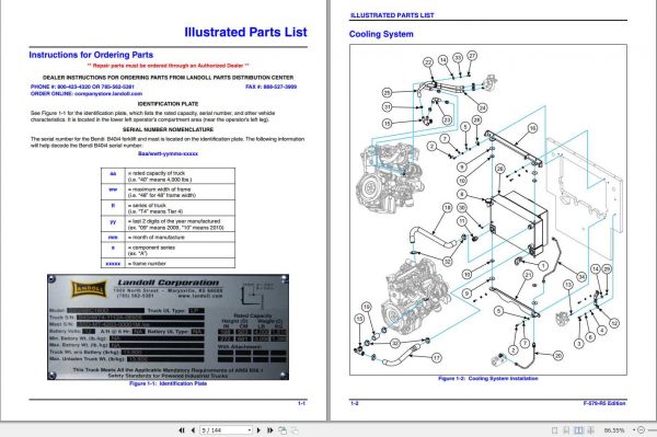 Landoll Bendi Forklift Model B40i4 Parts Manual 3