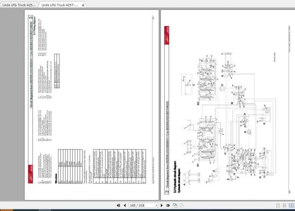 Linde LPG Truck H25T H30T H35T Series 393 Circuit Diagrams 3