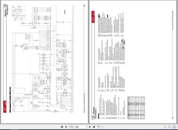 Linde Order Picker N20L N20L Service Training Manual 3