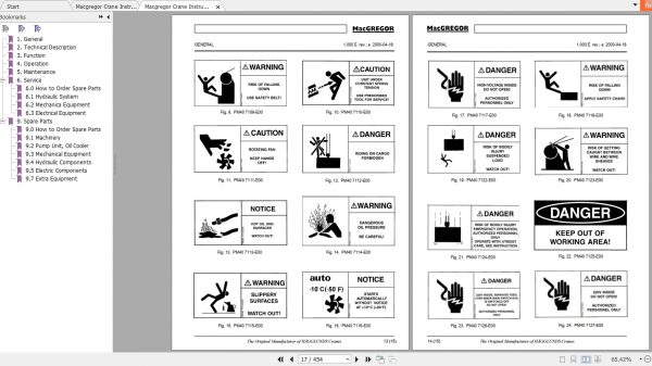 Macgregor Crane Instruction Manual 3