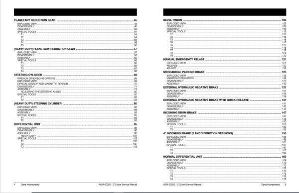 Manitou Axle 212 08 2020 Repair Manual547983EN 3