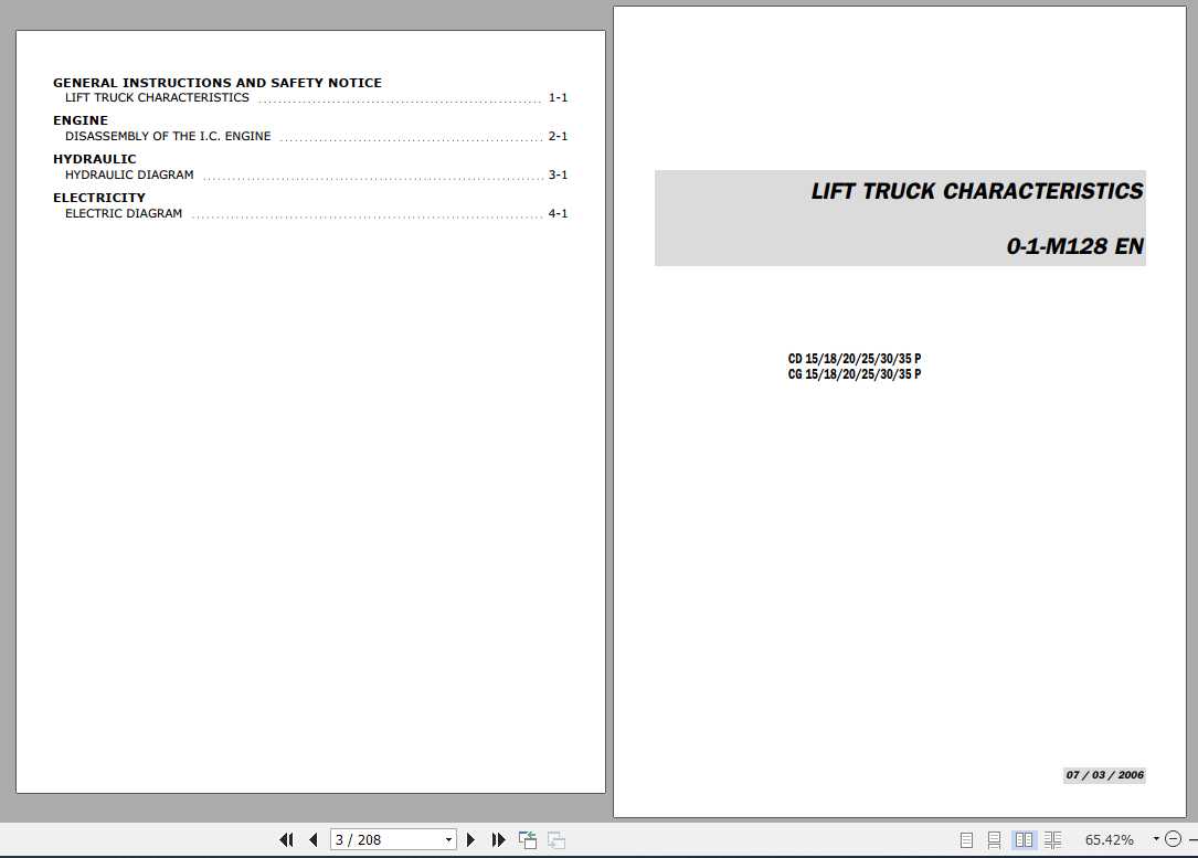 Manitou CD15 35P CG15 35P Repair Manual 1