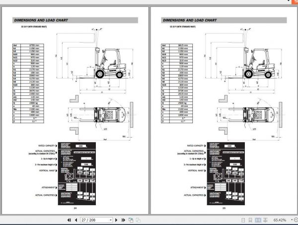Manitou CD15 35P CG15 35P Repair Manual 2