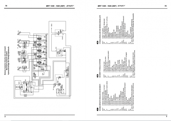 Manitou Industrial Engine 1104DMech Repair ManualKENR6245 3