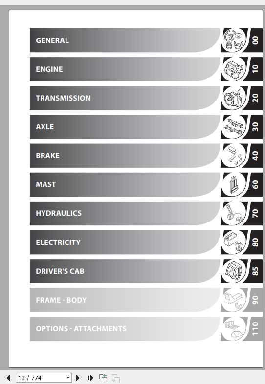 Manitou M26 M30 M40 M50 P ST3B S4 EU Repair Manual647569EN 2