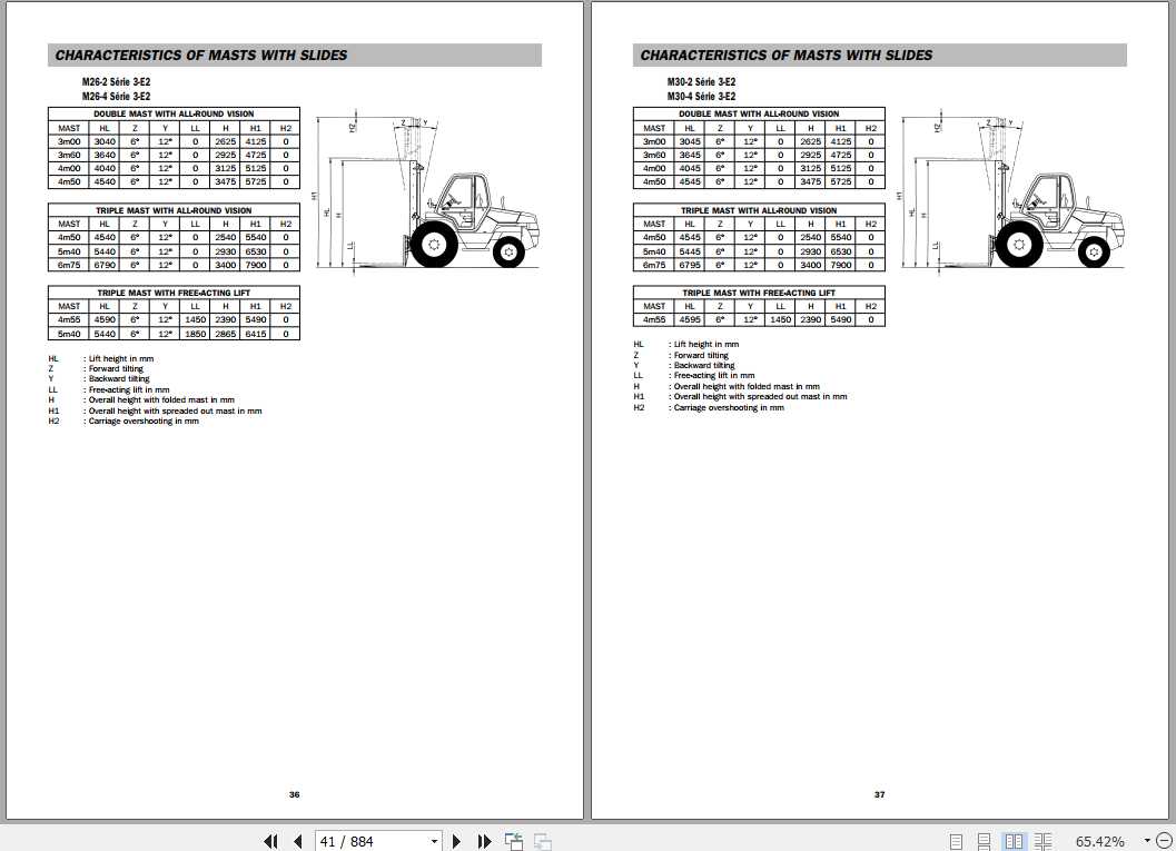 Manitou M26 M50 MC30 MC79 Series 3 E2 Repair Manual 1