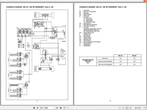 Manitou M26 M50 MC30 MC79 Series 3 E2 Repair Manual 3