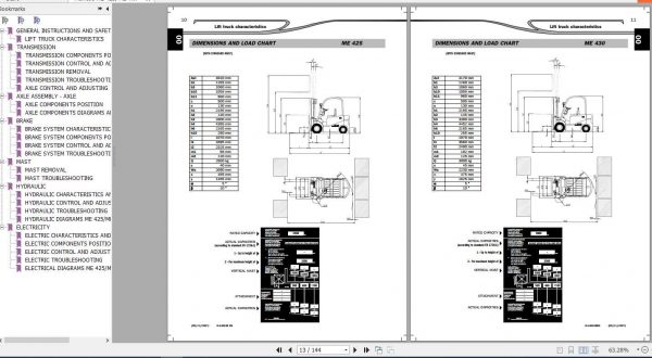 Manitou ME 425 ME 430 Repair Manual 1
