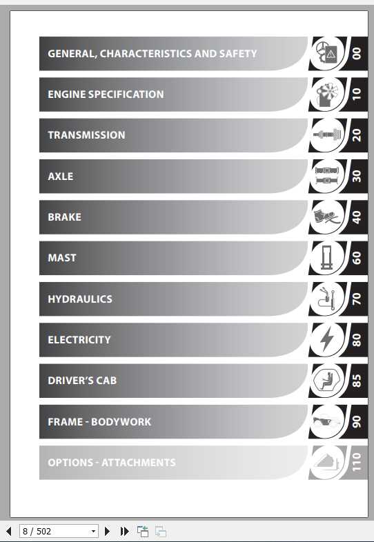 Manitou MI 50 60 70 Series Repair Manual647645EN 2